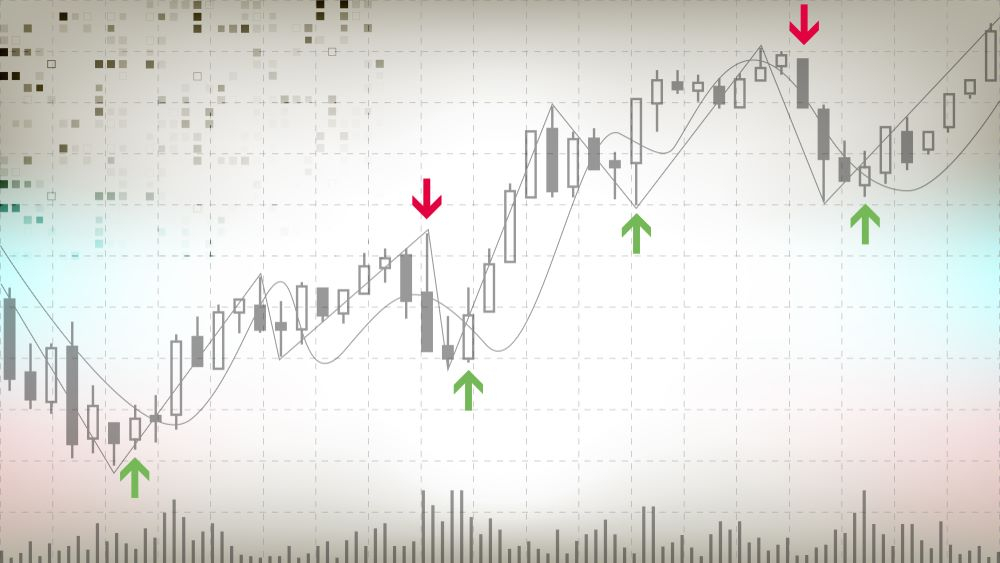 Mitigating Losses With Leverage