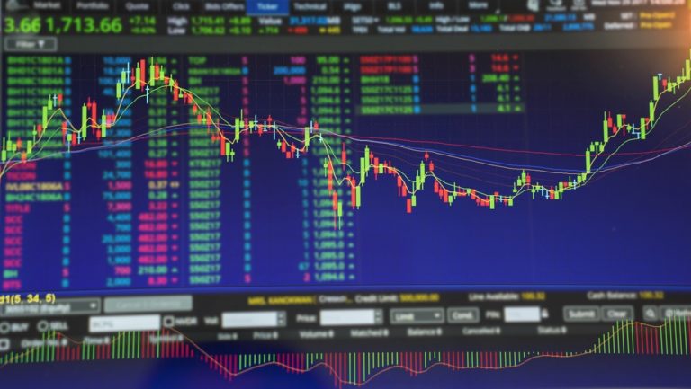 Momentum Trading – A Coherent Trading Strategy