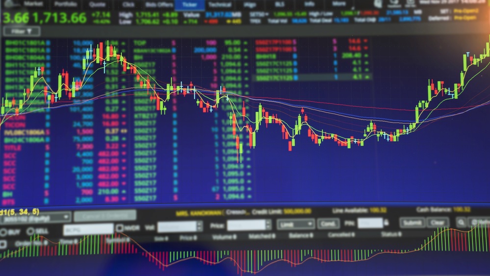 momentum trading strategy