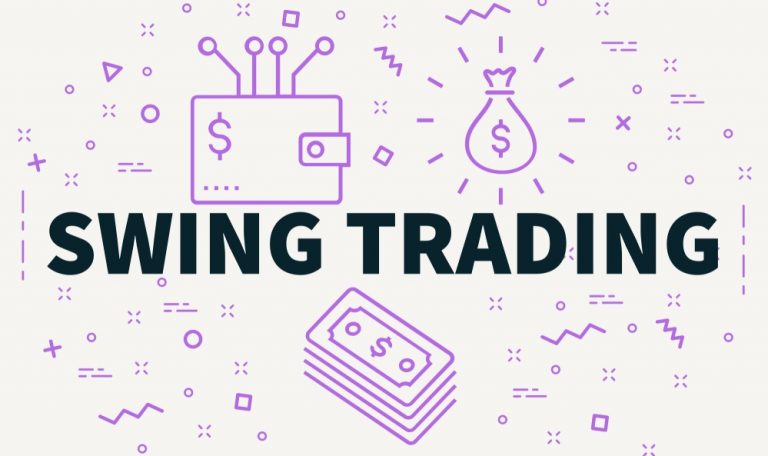 Swing Trading Strategy – How To Swing Trade