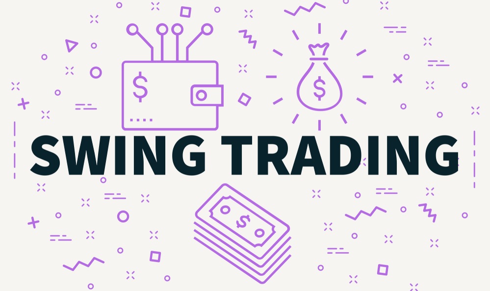 swing trading strategy