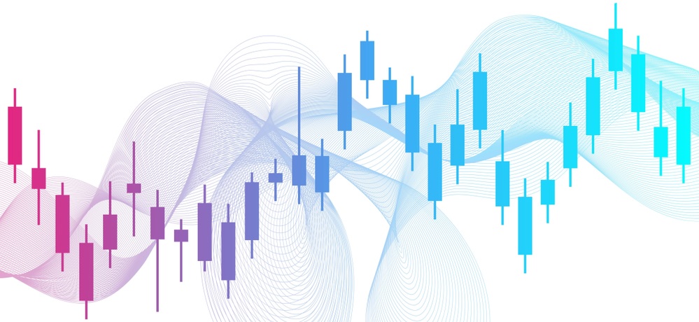 Trading Indices With CFDs